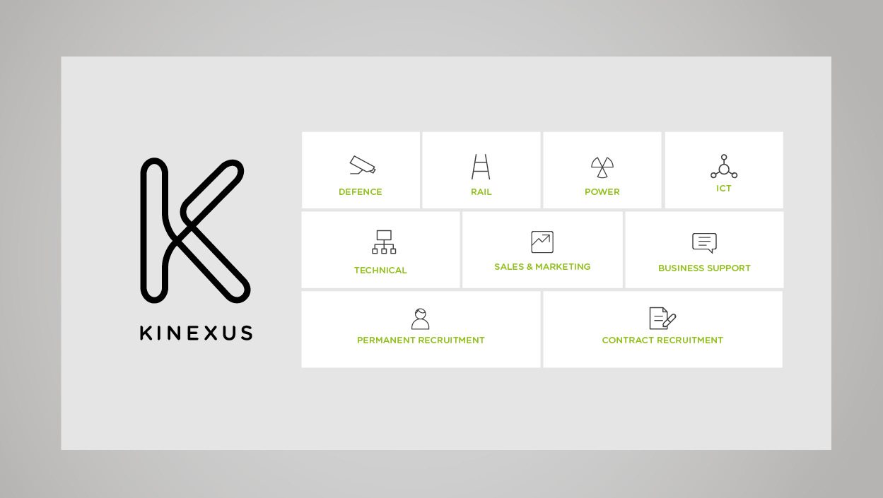 Kinexus brand strategy and identity